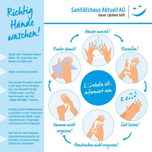 Richtig Hände waschen